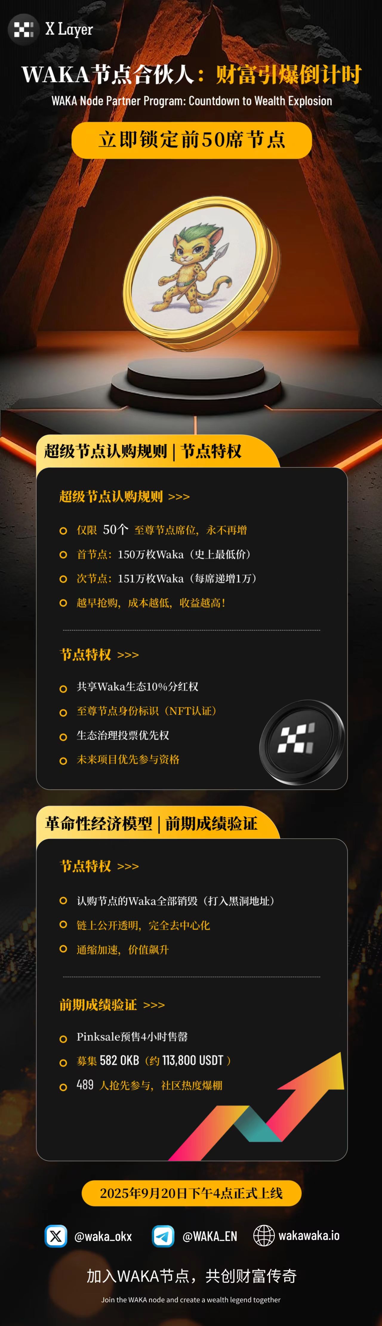 WakaNode节点网络